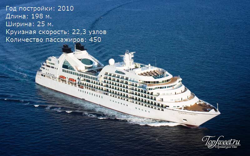  Seabourn Sojourn. The most luxurious cruise liners "Seabourn Sojourn" is a cruise liner owned by Seabourn Cruise. 2010, the length of this vessel is about 198 m .. The owner company claims that this is the best cruise liner in the world.Do not know this or not, people like to travel on this ship. </p>
<p> <img data-src=