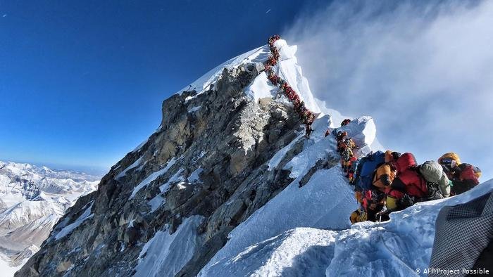 Mount Everest - The first world’s highest mountains