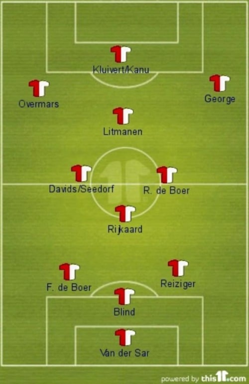 weird football formations