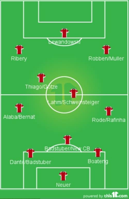 weird football formations