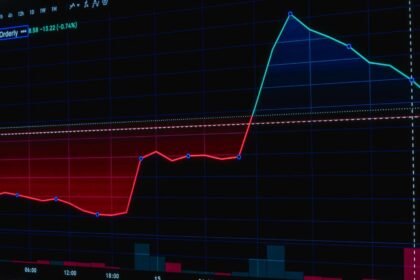 Colorful stock market graph displaying trend lines and data points on a dark background.