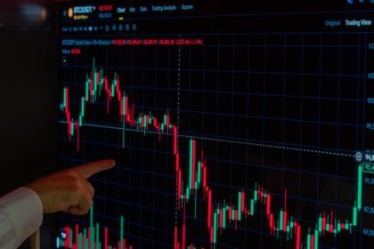 Close-up of a finger pointing at a Bitcoin price graph on a digital trading screen.