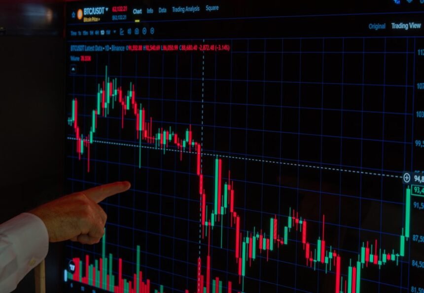 Close-up of a finger pointing at a Bitcoin price graph on a digital trading screen.
