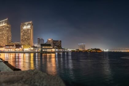 Illustrative stock photo: navio, San Diego